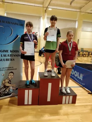 TOP8(Boglova A -U11) result