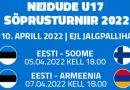 Футболистки Силламяэ на турнире UEFA NU17 SÕPRUSTURNIIR 2022